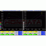Hondata FlashPro Civic 2016-2021 Turbo 1.5 International